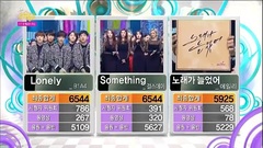 B1A4 - 一位受赏 MBC音乐中心现场版 14/02/08