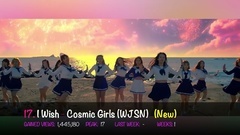 神话,BigBang,AOA,宇宙少女,NCT - 2017油管最受欢迎韩国MV周榜Top20 1月第一周