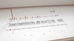 CLC - 5th Mini Album "CRYSTYLE" Audio Snippet