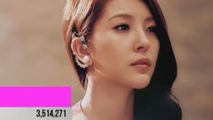 Super Junior,BigBang,BoA,秀智(miss A),防弹少年团 - 推特关注人数最多的韩流艺人Top10
