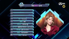 神话,BigBang,AOA,宇宙少女,NCT - M!Countdown榜单