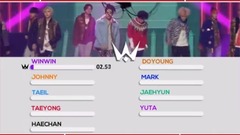 NCT,NCT 127 - 无限的我 C位分布时长统计