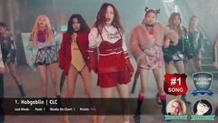 徐玄(少女时代),AOA,CLC,April(韩国),I.O.I - 韩国歌曲外网投票排行榜Top30 (一月第三周)