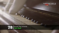 太妍(少女时代),EXO,GFriend,TWICE,BLACKPINK - 韩国歌曲Gaon数字销量年榜Top100