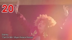 欧美群星 - 英国UK跳舞俱乐部单曲榜(Dance Club Songs)TOP30