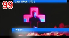欧美群星 - Global Top 100 Single Charts