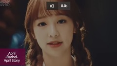 少女时代,EXO,Lovelyz,TWICE,I.O.I - Kpop歌曲中歌词分配较少的成员