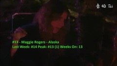 欧美群星 - Billboard Top 30 Adult Alternative Songs