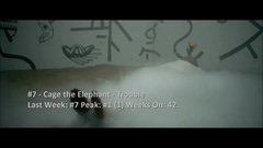 欧美群星 - Billboard Top 40 Alternative Songs