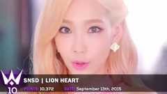 BigBang,少女时代,SHINee,EXO,Red Velvet - 人气歌谣十大历史高分