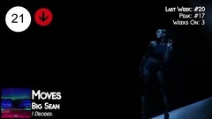 欧美群星 - Billboard Top 25 Rap Digital Songs