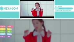 Red Velvet - Rookie 成员MV镜头分布时长统计