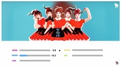 Red Velvet - Body Talk歌词分配时长