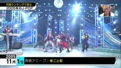 Hey! Say! JUMP,山下智久,龟梨和也,中岛裕翔 - Music Station 修二と彰Cut