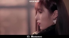 韩国群星 - 最强 K-Pop Girl Groups As Of February 2017