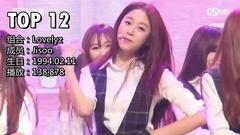 f(x),miss A,Girl's Day,Apink,Red Velvet - 94Line同年出生的女爱豆饭拍播放量排名