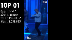 EXO,防弹少年团,Winner,GOT7,NCT - 94Line同年出生的男爱豆饭拍播放量排名