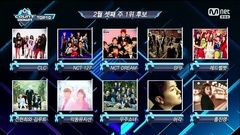 Red Velvet,CLC,宇宙少女,NCT,NCT DREAM - 排名公布