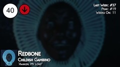 欧美群星 - Billboard Top 50 Hip-Hop_R&B Songs