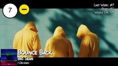 欧美群星 - Billboard Top 25 Rap Digital Songs