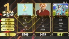 Red Velvet - 一位 - SBS 人气歌谣 现场版 17/02/19