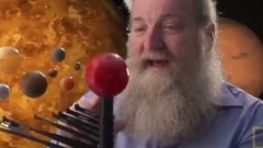 音乐短片 - Модель солнечной системы