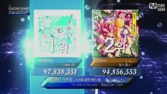 TWICE - 音源部门4月年度歌手 - 第六届GAON Cahrt颁奖礼现场版17/02/22