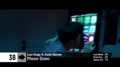 欧美群星 - Billboard Top 50 Dance EDM Songs