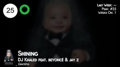 欧美群星 - Billboard Top 50 Hip-Hop_R&B Songs