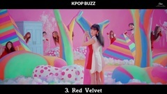 Apink,AOA,Red Velvet,TWICE,BLACKPINK - 2月韩国女团品牌价值排行Top20