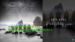 欧美群星 - Billboard Top 50 Rock Airplay Songs