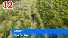 欧美群星 - Global Shazam Charts Top 50 (2017年2月第4周)