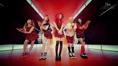 f(x) - f(x) - Wisdom Tooth