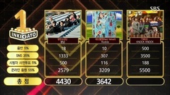TWICE - Knock Knock & 一位
