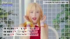 少女时代,2NE1,T-ara,Apink,Red Velvet - 女团各年度音乐节目一位Top5