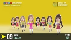 太妍(少女时代),防弹少年团,Lovelyz,TWICE,gugudan - YouTube新歌MV周涨幅Top10 (02/27~03/05)