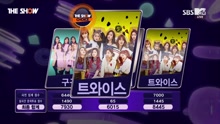 twice - TWICE一位受赏
