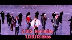 少女时代,2NE1,防弹少年团,Red Velvet,CLC - 2017年新歌MV点赞数排行Top10