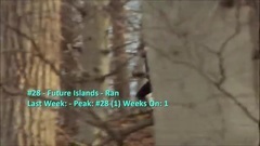 Billboard Top 30 Adult Alternative Songs