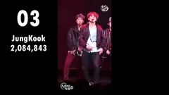 防弹少年团,V(防弹少年团),JIMIN(防弹少年团) - Not Today MCD个人机位直拍播放量排名 饭制版