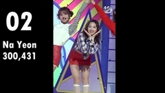 TWICE - Knock Knock MCD个人机位直拍播放量排名