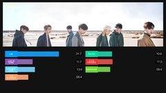 GOT7 - Q