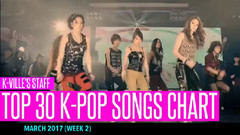 太妍(少女时代),韩国群星,Brave Girls,Melody Day,TWICE - K-VILLE'S [TOP 30] K-POP SONGS CHART - MARCH 2017 (WEEK 2)