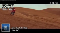 英国UK舞曲单曲榜TOP40 (2017年3月17日)