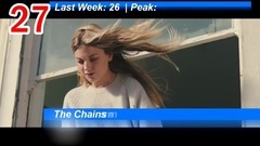 英国UK单曲榜TOP100 (2017年3月17日)