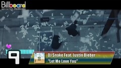 Billboard TOP 25 Dance_Electronic_EDM Streaming Songs (2017年3月25日)
