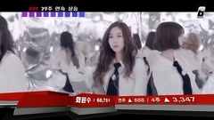 少女时代,Sistar,Girl's Day,MAMAMOO,Red Velvet - 韩女团官咖粉丝排行(3月第三周)