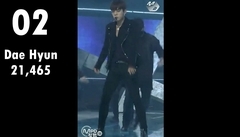 B.A.P - Wake Me Up - MCD个人直拍播放量排名