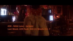 欧美群星 - Billboard Top 30 Adult Alternative Songs