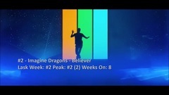 欧美群星 - Billboard Top 50 Rock Airplay Songs
